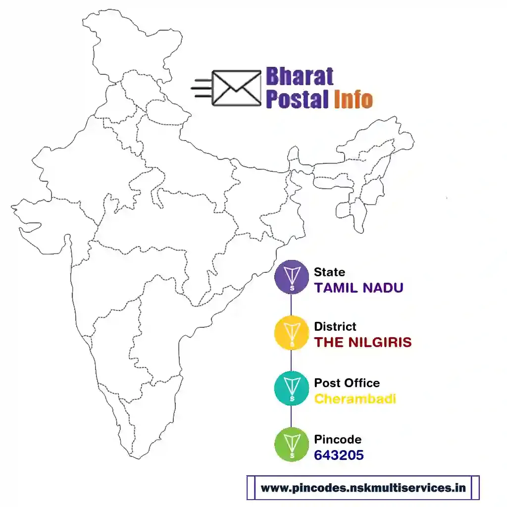 tamil nadu-the nilgiris-cherambadi-643205